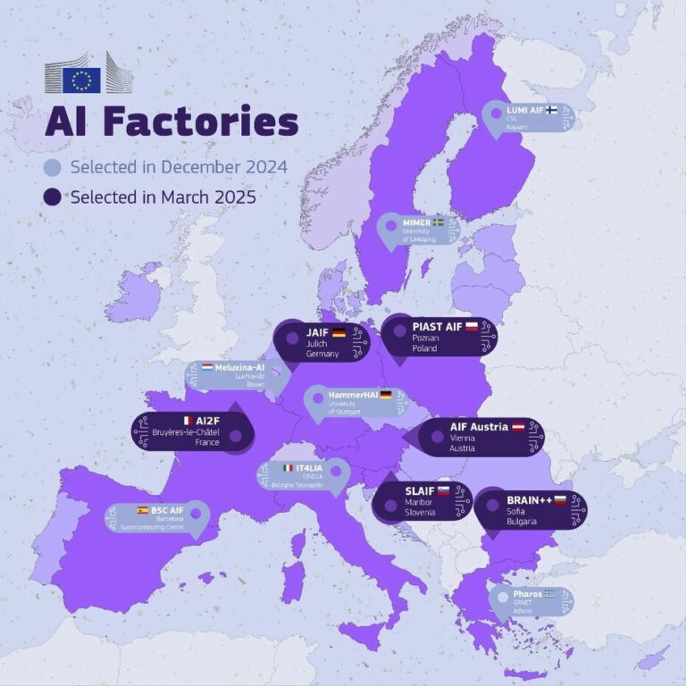 Des AI Factories pour l’Europe